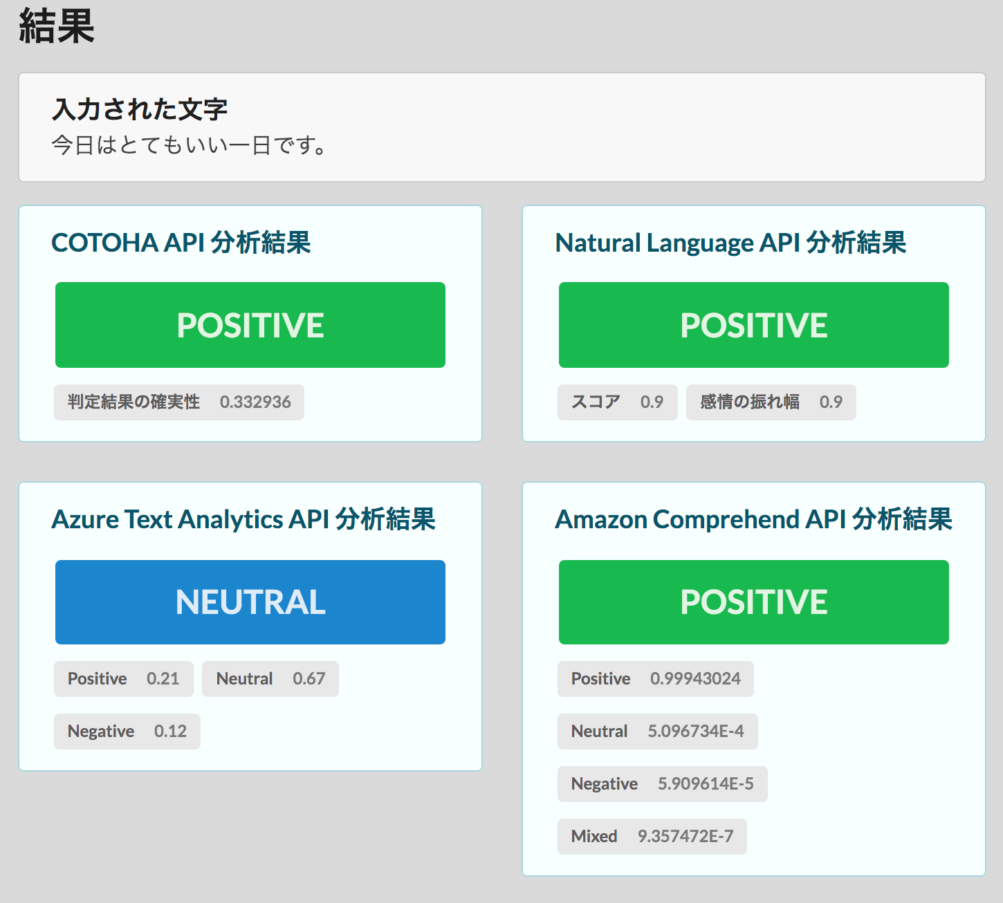 日本語感情分析ツール